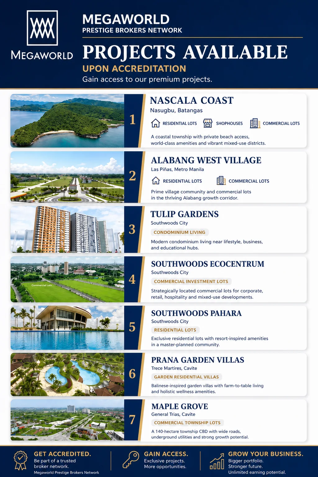 Megaworld projects available upon accreditation